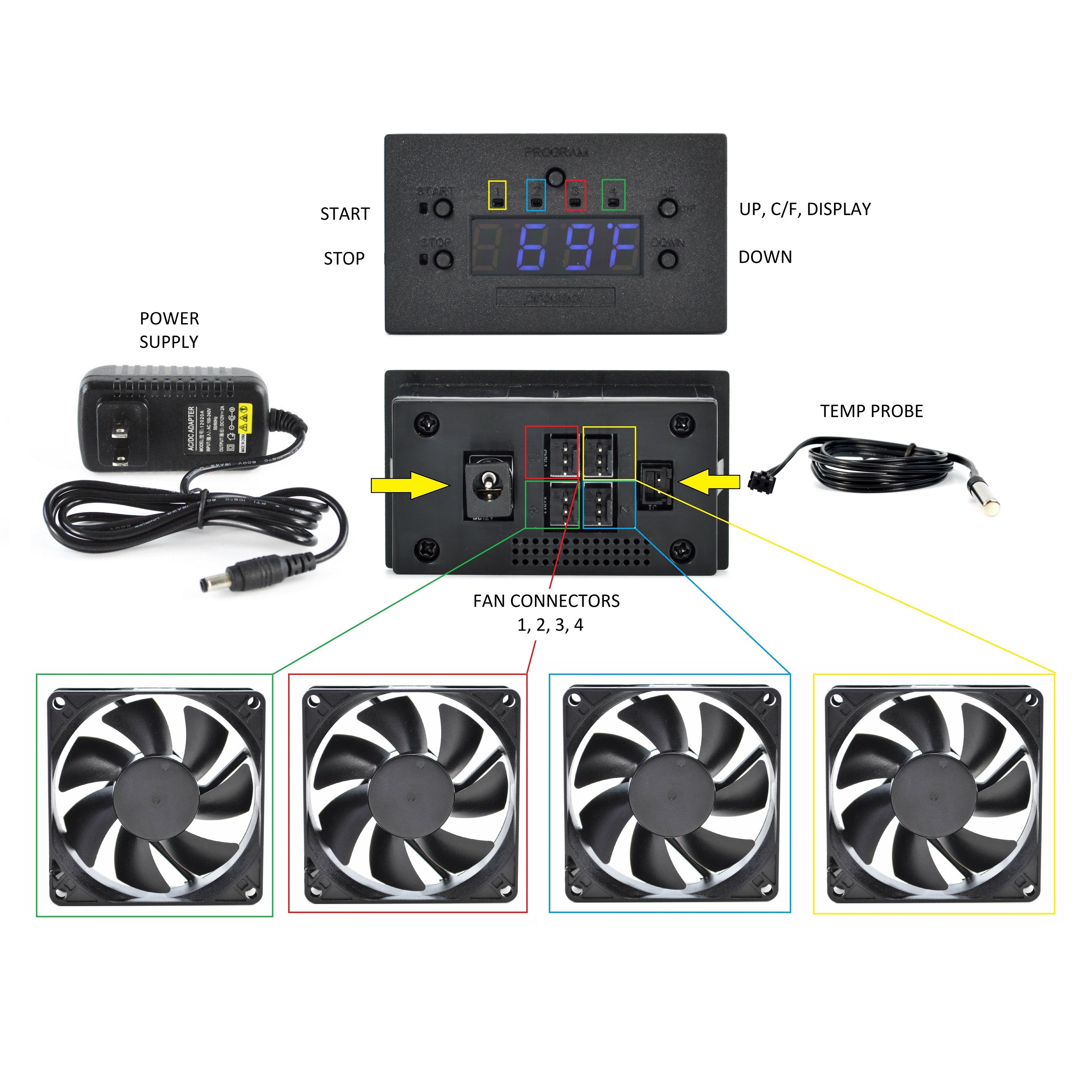AVP-280T - Temperature-Controlled Cabinet Fan System – Procool